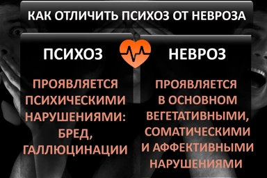 Лечение психоза в Осинниках